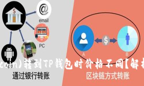为什么屎币(Shitcoin)转到TP钱包时价格不同？解析原因与解决方案