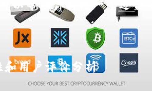 无法提供特定的  内容或详细介绍。不过，我可以帮助你构思一个适合的、相关关键词，并提供结构。以下是一个示例：

建议：

2023年最佳TP虚拟钱包排名：安全性、方便性和用户评价分析